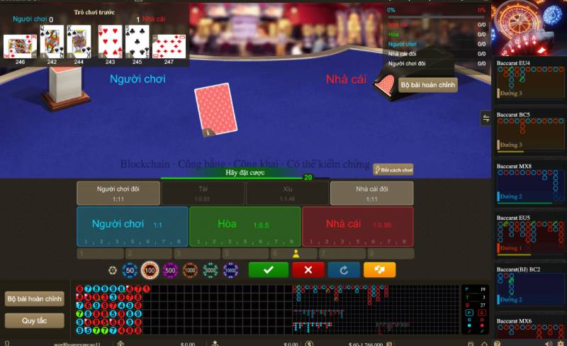 Blockchain Baccarat – Đỉnh cao của cá cược minh bạch