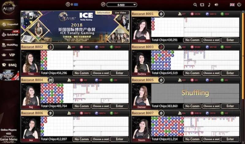 Các trò chơi nổi bật tại sảnh Allbet